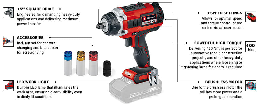 How Impact Wrenches Function: Unlocking Power and Precision