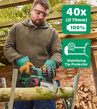 Lightweight discount cordless chainsaw