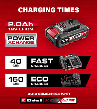 Ozito Genuine 18v Cordless Power X Change Fast Battery Charger Li