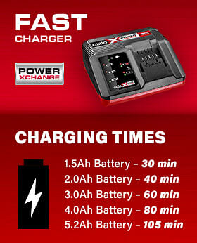 Ozito Genuine 18v Cordless Power X Change Fast Battery Charger