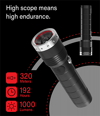 LED Lenser MT14 Rechargeable LED Torch | Torches
