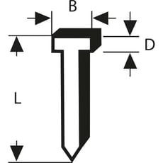 Bosch Type 48 Nails