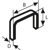 Bosch Type 53 Staples 
