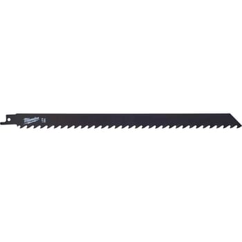 Milwaukee S1241HM Cast Iron / Fibreglass Reciprocating Sabre Saw Blades