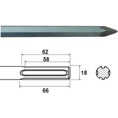 Faithfull SDS Max Pointed Chisel Faithfull SDS Max Pointed Chisel