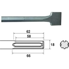 Faithfull SDS Max Straight Scaling Chisel