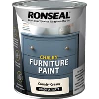 Ronseal Chalky Furniture Paint