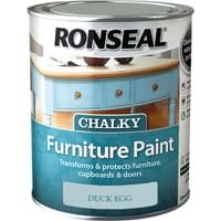 Ronseal Chalky Furniture Paint
