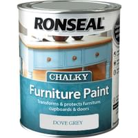 Ronseal Chalky Furniture Paint
