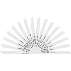 Sealey 18TPI Air Saw Blades for SA346
