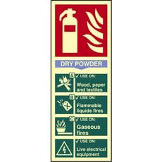 Scan Dry Powder Fire Extinguisher Sign Scan Dry Powder Fire Extinguisher Sign