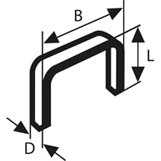 Bosch Type 53 Staples
