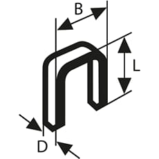 Bosch Type 55 Staple Resin Coated