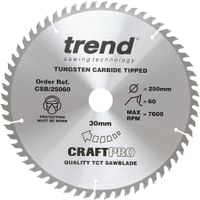 Trend CRAFTPRO Non Stick Wood Cutting Saw Blade