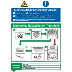 Sealey Rigid Plastic Electric Shock Emergency Action Sign